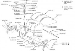 Schneckenwelle für P70 EVO (M250) Gartenfräse Eurosystems