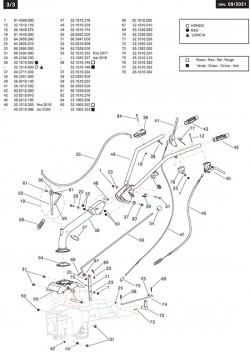 Antriebskeilriemen für P55 (M220) Eurosystems
