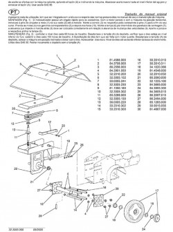 Keilriemen für Federrechen P55 (M220) Eurosystems
