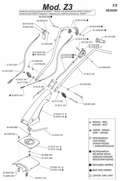 Satz Sicherheithebel Fuer Motorhacken Z3 Eurosystems