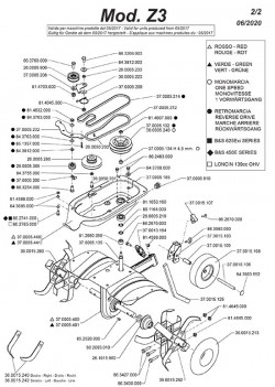 Satz Sicherheithebel Fuer Motorhacken Z3 Eurosystems